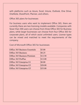 Ways In Which Office 365 Can Help You To Grow Your Business in 2022.pdf
