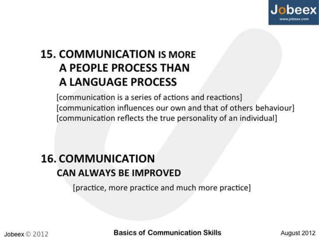 Ways Of Effective Communication Basics Of Communication Skills Ppt Ways Of Effective Communication Basics Of Communication Skills Ppt