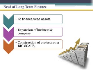Ways of raising finance | PPTX