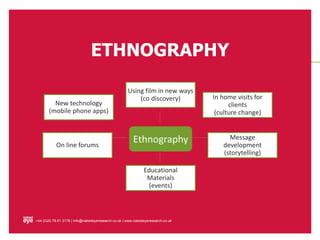 17+44 (0)20 78 61 3178 | info@nakedeyeresearch.co.uk | www.nakedeyeresearch.co.uk
New technology
(mobile phone apps)
Using film in new ways
(co discovery) In home visits for
clients
(culture change)
Message
development
(storytelling)
Educational
Materials
(events)
On line forums
Ethnography
ETHNOGRAPHY
 