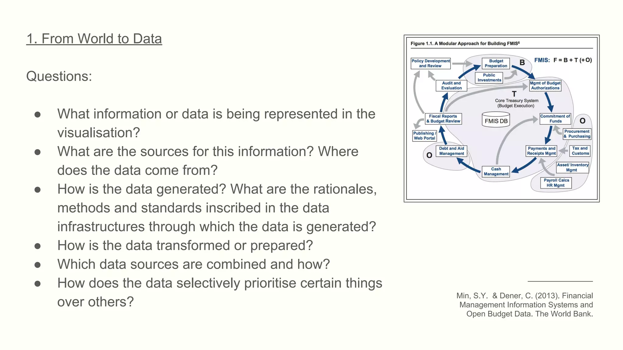 1. From World to Data
Questions:
● What information or data is being represented in the
visualisation?
● What are the sources for this information? Where
does the data come from?
● How is the data generated? What are the rationales,
methods and standards inscribed in the data
infrastructures through which the data is generated?
● How is the data transformed or prepared?
● Which data sources are combined and how?
● How does the data selectively prioritise certain things
over others?
_______________
Min, S.Y. & Dener, C. (2013). Financial
Management Information Systems and
Open Budget Data. The World Bank.
 