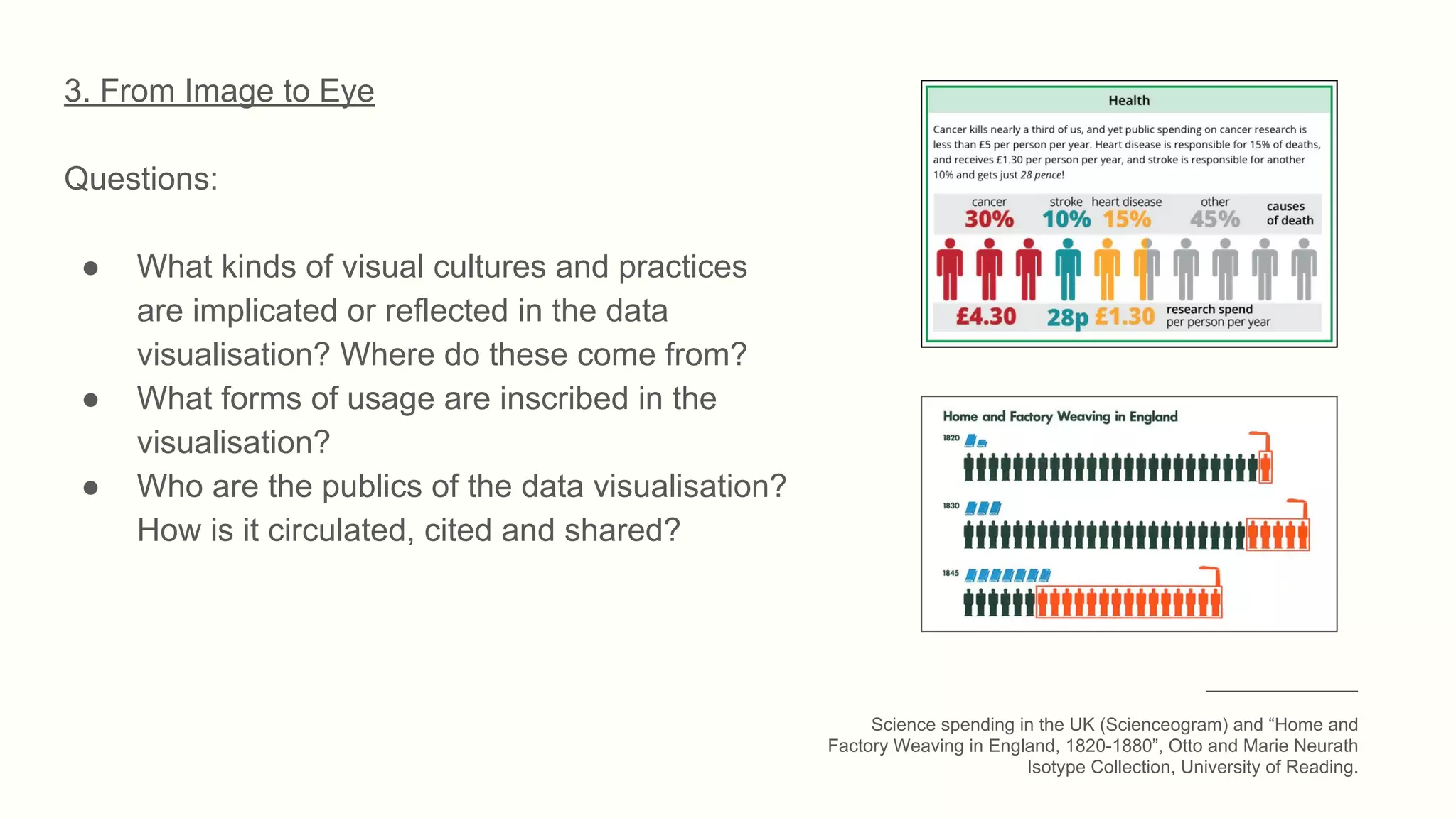 3. From Image to Eye
Questions:
● What kinds of visual cultures and practices
are implicated or reflected in the data
visualisation? Where do these come from?
● What forms of usage are inscribed in the
visualisation?
● Who are the publics of the data visualisation?
How is it circulated, cited and shared?
_______________
Science spending in the UK (Scienceogram) and “Home and
Factory Weaving in England, 1820-1880”, Otto and Marie Neurath
Isotype Collection, University of Reading.
 