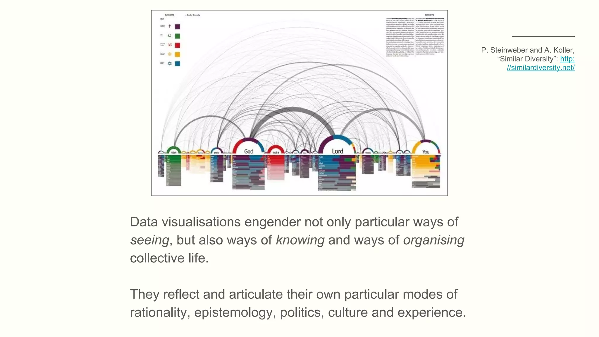 Data visualisations engender not only particular ways of
seeing, but also ways of knowing and ways of organising
collective life.
They reflect and articulate their own particular modes of
rationality, epistemology, politics, culture and experience.
_______________
P. Steinweber and A. Koller,
“Similar Diversity”: http:
//similardiversity.net/
 