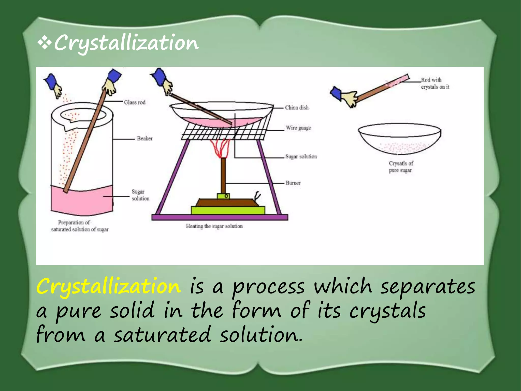 Crystallization is a process which separates
a pure solid in the form of its crystals
from a saturated solution.
Crystallization
 