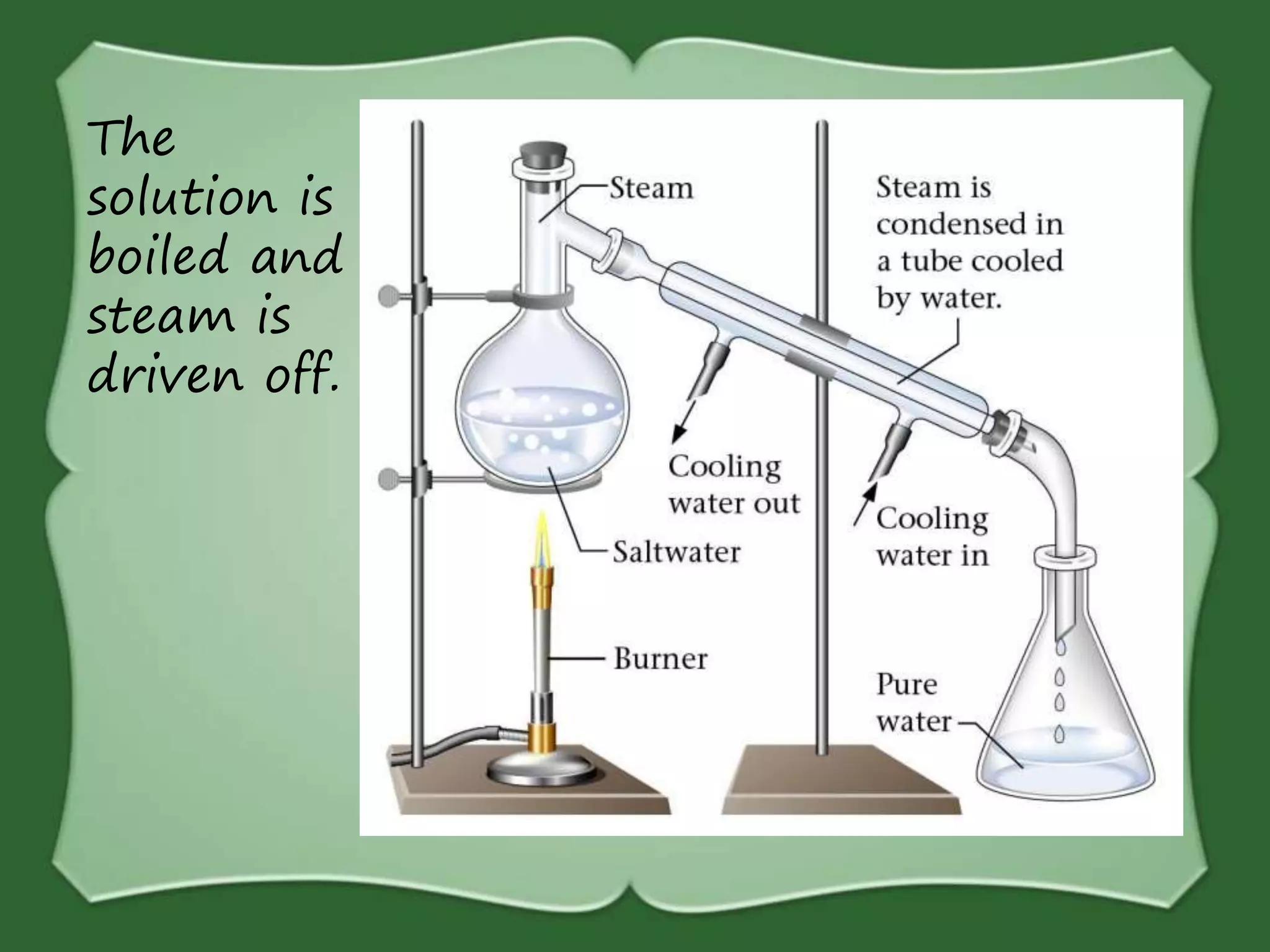 The
solution is
boiled and
steam is
driven off.
 