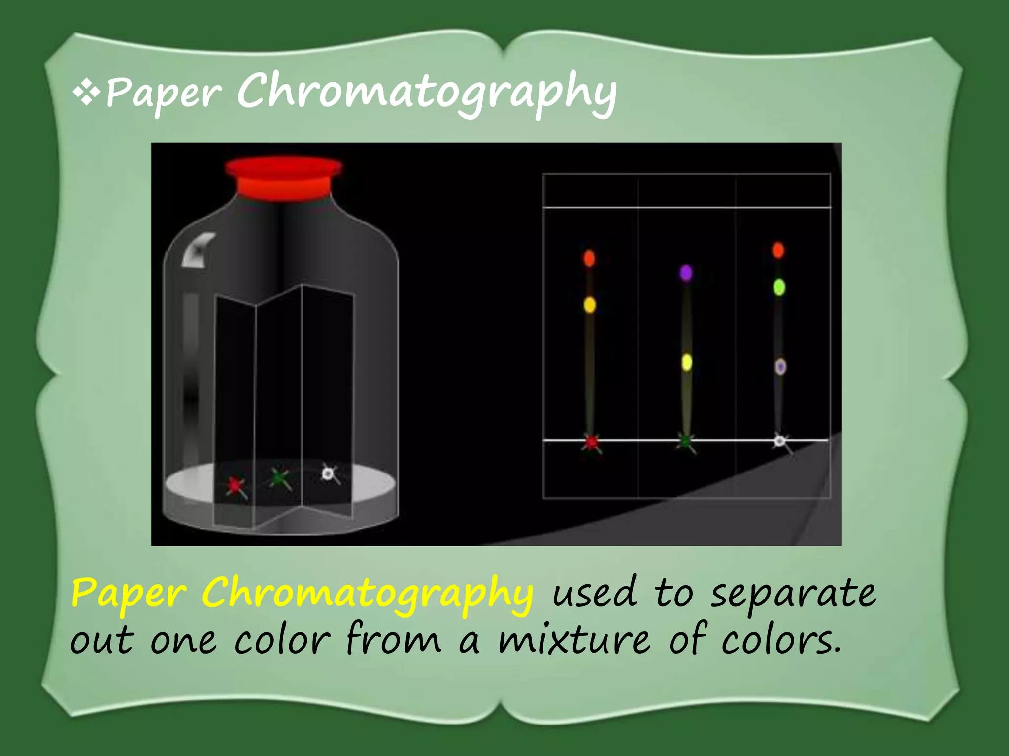 Paper Chromatography
Paper Chromatography used to separate
out one color from a mixture of colors.
 
