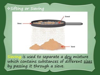 Sibbing Process ways/methods/techniques in separating mixtures | PPTX