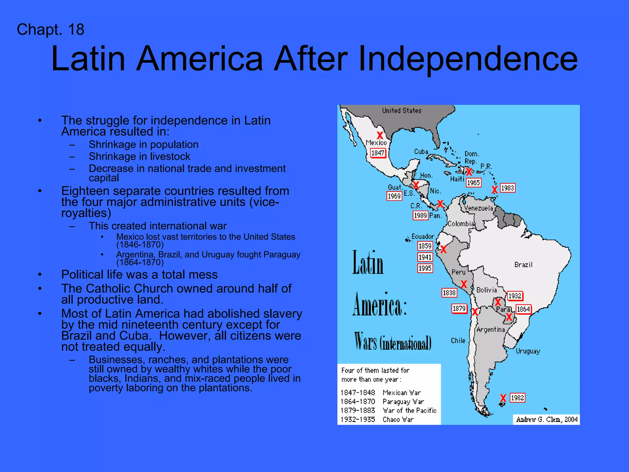 Latin America After Independence The struggle for independence in Latin America resulted in: Shrinkage in population Shrinkage in livestock  Decrease in national trade and investment capital Eighteen separate countries resulted from the four major administrative units (vice-royalties) This created international war Mexico lost vast territories to the United States (1846-1870) Argentina, Brazil, and Uruguay fought Paraguay (1864-1870) Political life was a total mess The Catholic Church owned around half of all productive land. Most of Latin America had abolished slavery by the mid nineteenth century except for Brazil and Cuba.  However, all citizens were not treated equally. Businesses, ranches, and plantations were still owned by wealthy whites while the poor blacks, Indians, and mix-raced people lived in poverty laboring on the plantations. Chapt. 18 