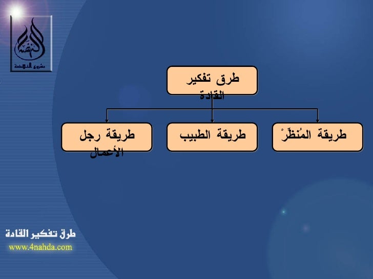 طرق تفكير القادة