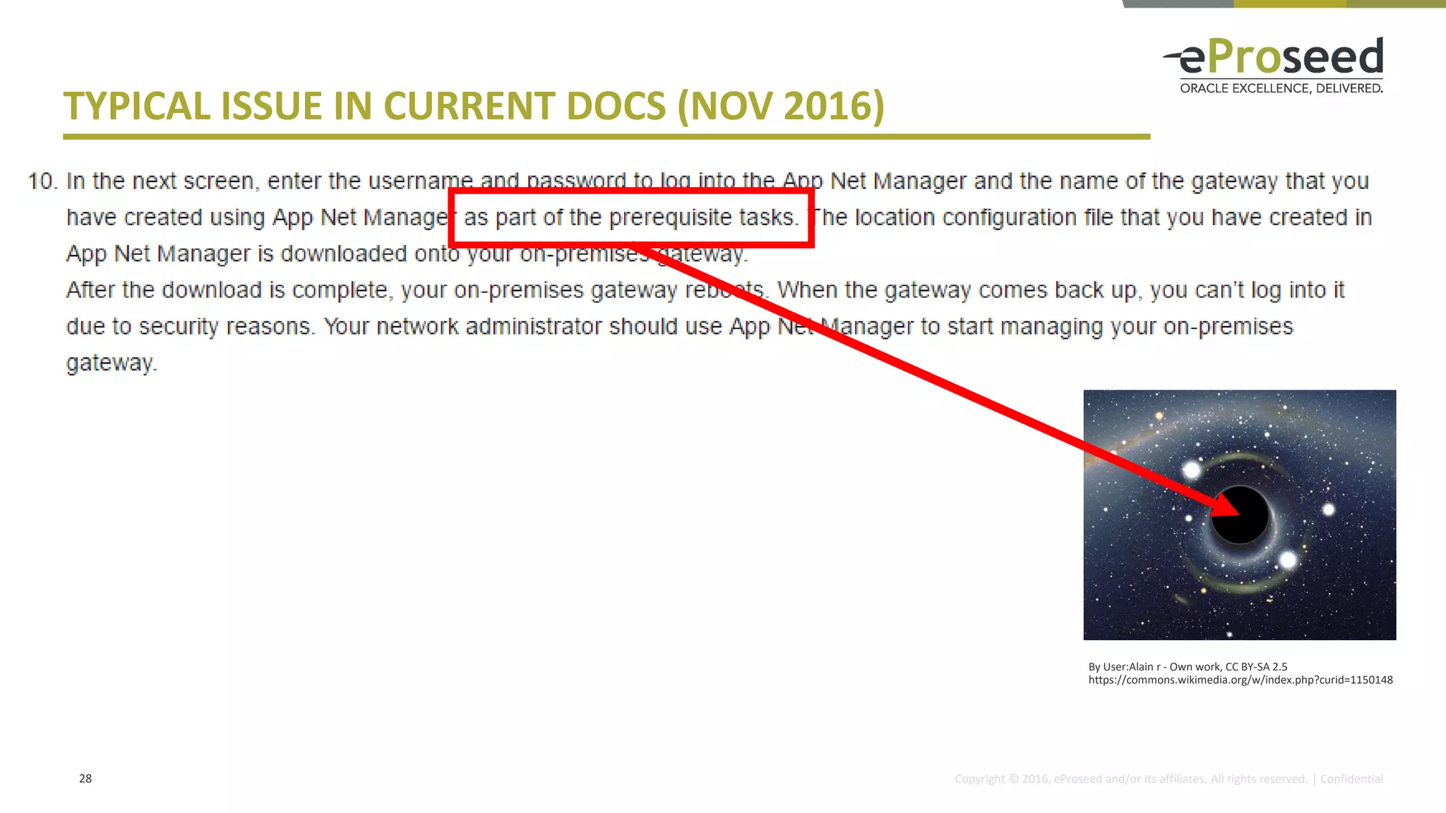Copyright © 2016, eProseed and/or its affiliates. All rights reserved. | Confidential
TYPICAL ISSUE IN CURRENT DOCS (NOV 2016)
28
By User:Alain r - Own work, CC BY-SA 2.5
https://commons.wikimedia.org/w/index.php?curid=1150148
 