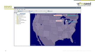Copyright © 2016, eProseed and/or its affiliates. All rights reserved. | Confidential
DEMO
32
 