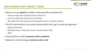 Copyright © 2016, eProseed and/or its affiliates. All rights reserved. | Confidential
OUR CONNECTIVITY NEEDS: TODAY
• Many of us are spoilt by 10GbE+ dedicated fibre between DCs
– Tempts people into stretched cluster nonsense 
– You can usually take connectivity for granted
– We hardly ever think about security between servers in similar networks
• The DC interconnects are usually shared within the org so need management
– Storage replication
– Microsoft server traffic (less so over time with Office 365)
– VOIP
• Connectivity is mostly someone else’s problem
• Network is almost always someone else’s cost
4
 