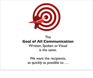 The
Goal of All Communication
  Written, Spoken or Visual
         is the same.

   We want the recipients,
  as quickly as possible to . . .
 