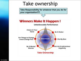 Take ownership
            Take Responsibility for whatever that you do for
            your organization!!!!




9/13/2012          Free Template from www.brainybetty.com      7
 