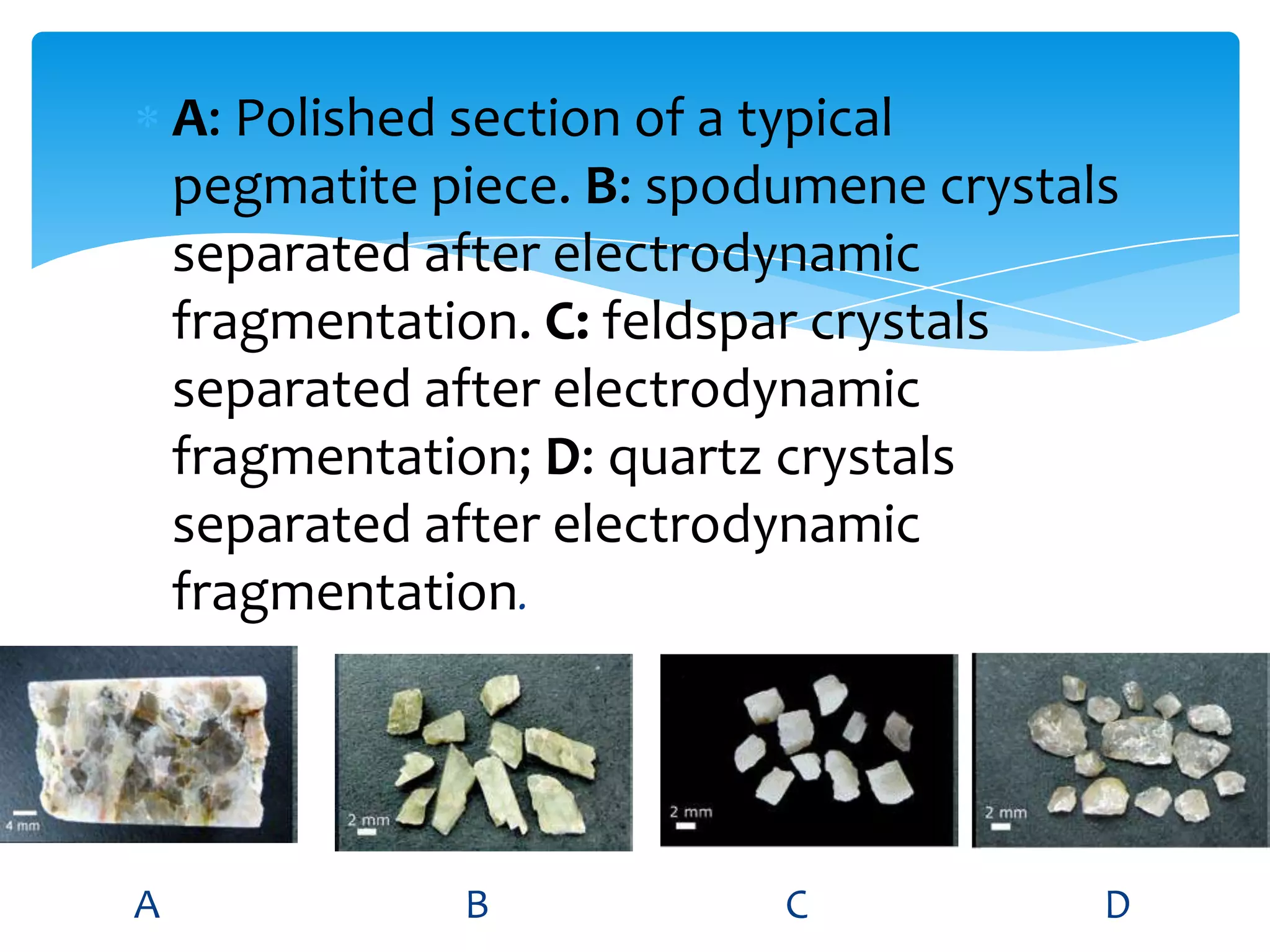 A: Polished section of a typical
    pegmatite piece. B: spodumene crystals
    separated after electrodynamic
    fragmentation. C: feldspar crystals
    separated after electrodynamic
    fragmentation; D: quartz crystals
    separated after electrodynamic
    fragmentation.




A              B            C            D
 