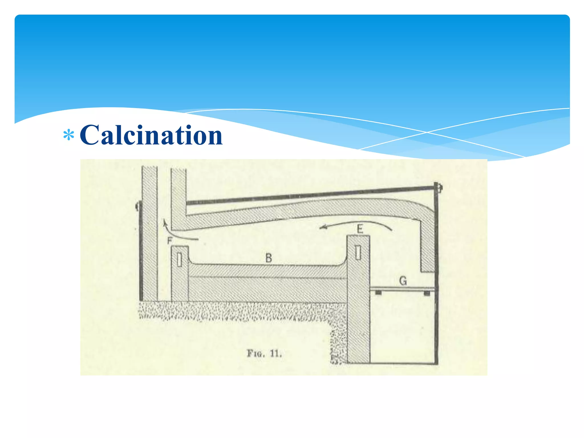 Calcination
 