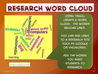 http://tagul.com/
Using Tagul,
create a word
cloud. The words
become links.
You can add links
to a research site
such as google
or visuwords.
Add the words
you want
students to
research.
 