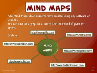 Add Mind Maps which students have created using any software or
websites.
You can save as a jpeg, do a screen shot or embed if given the
option.
Such as:
Mind
Maps
 