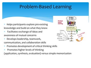 Ways to make teaching of economics effective | PPTX