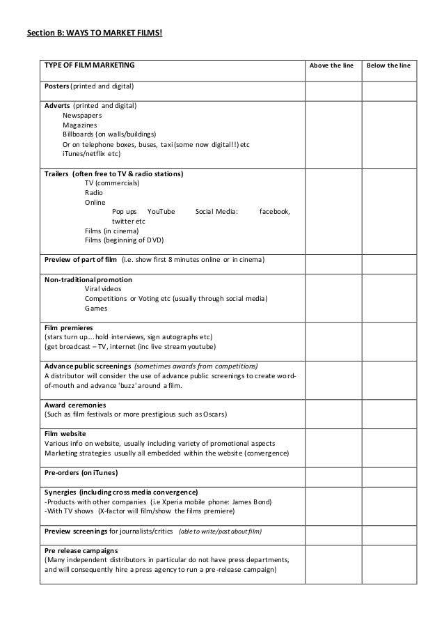 B Ways To Market Films