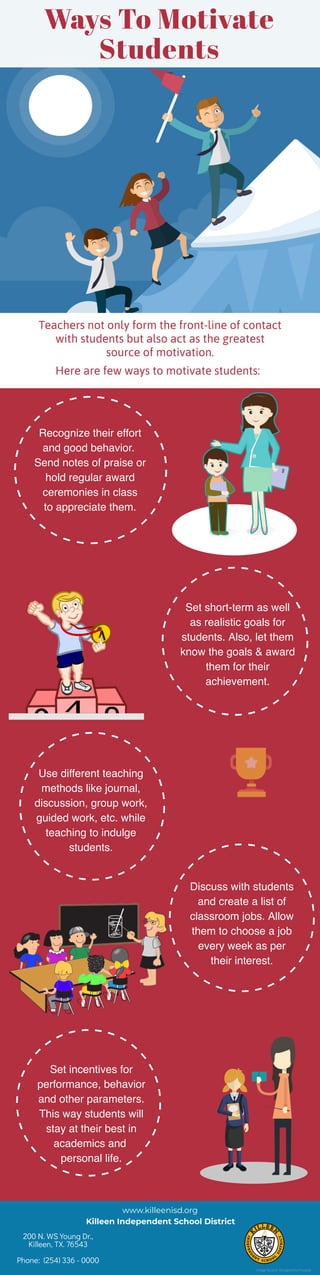 Ways To Motivate
Students
Teachers not only form the front-line of contact
with students but also act as the greatest
source of motivation.
Here are few ways to motivate students:
Recognize their effort
and good behavior. 
Send notes of praise or
hold regular award
ceremonies in class
to appreciate them.
Set short-term as well
as realistic goals for
students. Also, let them
know the goals & award
them for their
achievement.
Use different teaching
methods like journal,
discussion, group work,
guided work, etc. while
teaching to indulge
students.
Discuss with students
and create a list of
classroom jobs. Allow
them to choose a job
every week as per
their interest.
Set incentives for
performance, behavior
and other parameters.
This way students will
stay at their best in
academics and
personal life.
www.killeenisd.org
Killeen Independent School District
200 N. WS Young Dr.,
Killeen, TX. 76543
Phone:  (254) 336 - 0000
Image Source: Designed by Freepik
 
