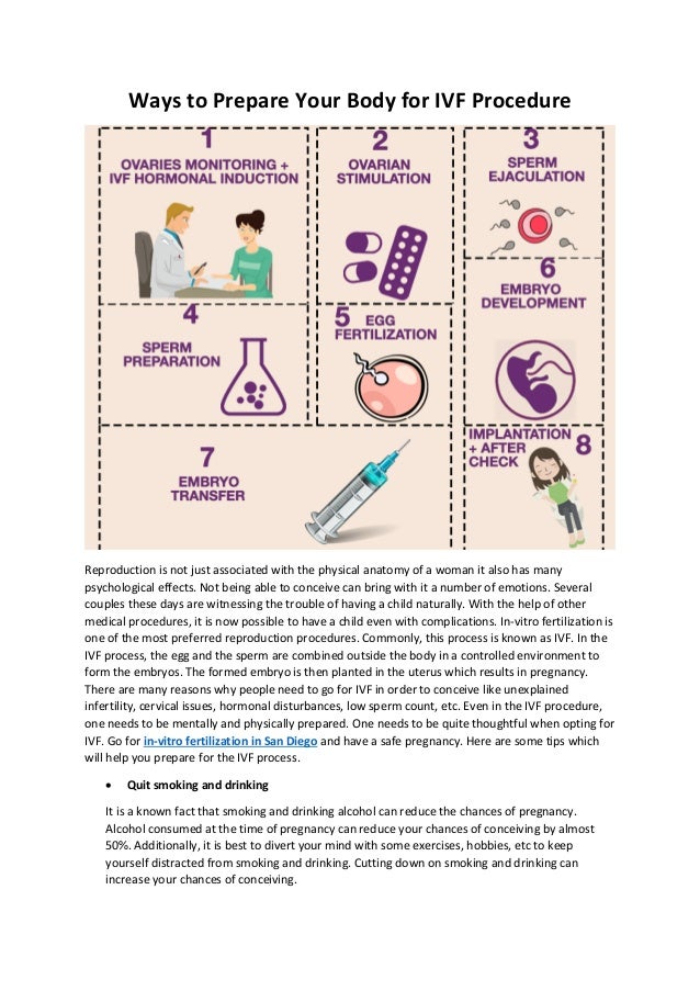 Ways To Prepare Your Body For Ivf Procedure