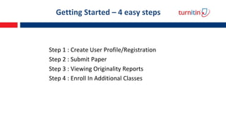 Getting Started – 4 easy steps
Step 1 : Create User Profile/Registration
Step 2 : Submit Paper
Step 3 : Viewing Originality Reports
Step 4 : Enroll In Additional Classes
 