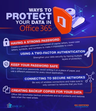 Ways to protect your data in office 365