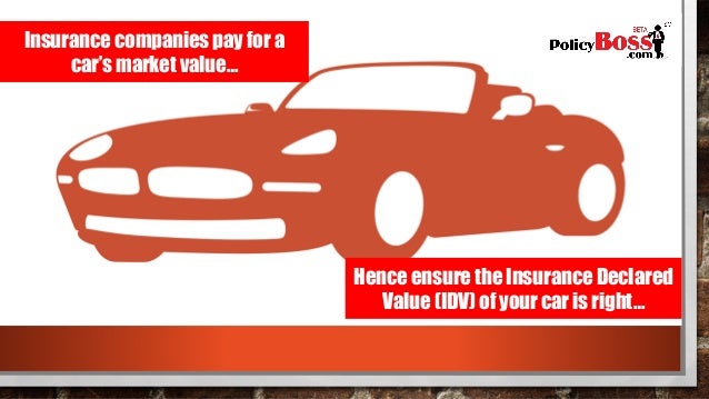 Ways to Save on Car Insurance