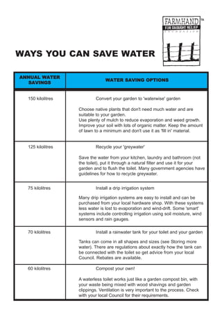 WAYS YOU CAN SAVE WATER

ANNUAL WATER
                                WATER SAVING OPTIONS
  SAVINGS


  150 kilolitres           Convert your garden to 'waterwise' garden

                   Choose native plants that don't need much water and are
                   suitable to your garden.
                   Use plenty of mulch to reduce evaporation and weed growth.
                   Improve your soil with lots of organic matter. Keep the amount
                   of lawn to a minimum and don't use it as 'fill in' material.


  125 kilolitres           Recycle your 'greywater'

                   Save the water from your kitchen, laundry and bathroom (not
                   the toilet), put it through a natural filter and use it for your
                   garden and to flush the toilet. Many government agencies have
                   guidelines for how to recycle greywater.


  75 kilolitres            Install a drip irrigation system

                   Many drip irrigation systems are easy to install and can be
                   purchased from your local hardware shop. With these systems
                   less water is lost to evaporation and wind-drift. Some 'smart'
                   systems include controlling irrigation using soil moisture, wind
                   sensors and rain gauges.

  70 kilolitres            Install a rainwater tank for your toilet and your garden

                   Tanks can come in all shapes and sizes (see Storing more
                   water). There are regulations about exactly how the tank can
                   be connected with the toilet so get advice from your local
                   Council. Rebates are available.

  60 kilolitres            Compost your own!

                   A waterless toilet works just like a garden compost bin, with
                   your waste being mixed with wood shavings and garden
                   clippings. Ventilation is very important to the process. Check
                   with your local Council for their requirements.
 