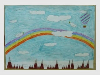 Ways to say peace and another things