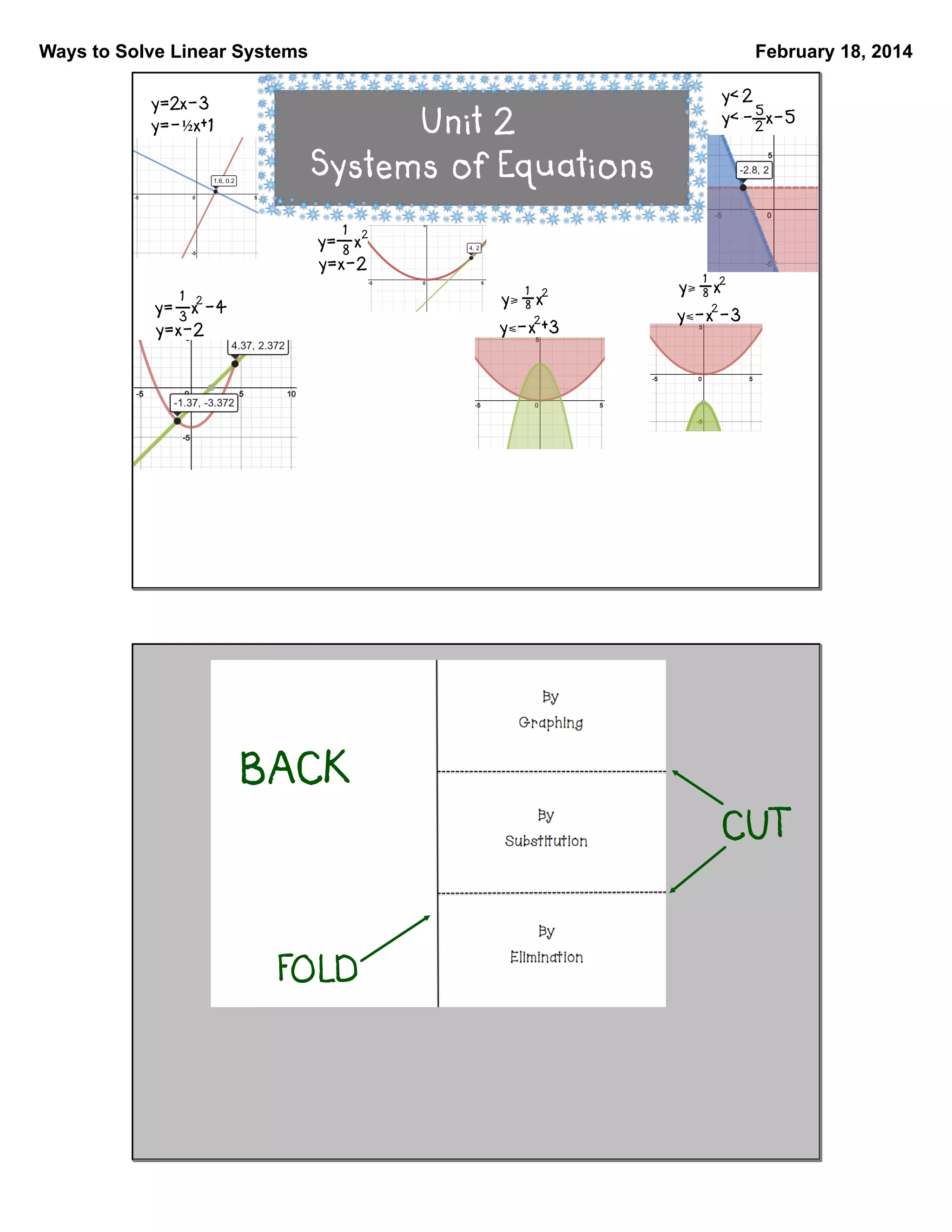 Ways to solve linear systems pdf