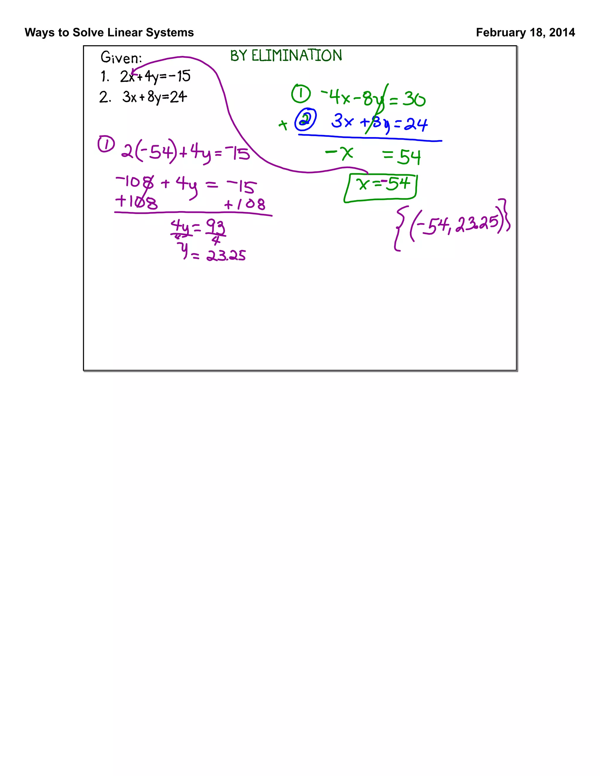 Ways To Solve Linear Systems