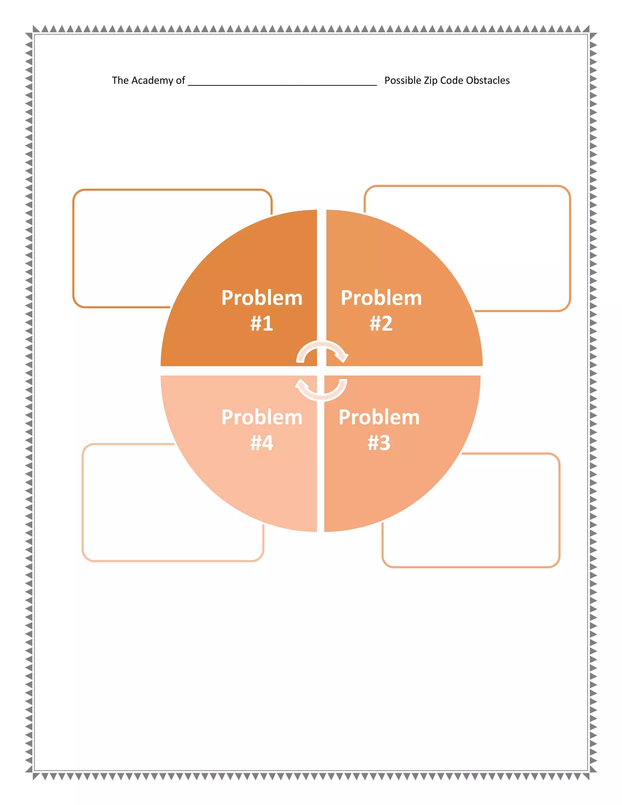 The Academy of __________________________________ Possible Zip Code Obstacles
Problem
#1
Problem
#2
Problem
#3
Problem
#4