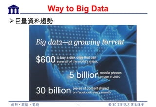 Way to Big Data
 巨量資料趨勢




              1
 