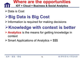 Where are the opportunities
        IOT + Cloud + Business & Social Analytics

 Data is Cost
Big Data is Big Cost
 Information is required for making decisions
Knowledge with context is better
 Analytics is the means for getting knowledge in
  context
 Smart Applications of Analytics = $$$




                           15
 