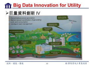 Big Data Innovation for Utility
巨量資料創新 IV




                 17
 