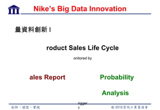 Nike’s Big Data Innovation

量資料創新 I

       roduct Sales Life Cycle
                onitored by




  ales Report                 Probability

                              Analysis
                  rigger
                  5
 