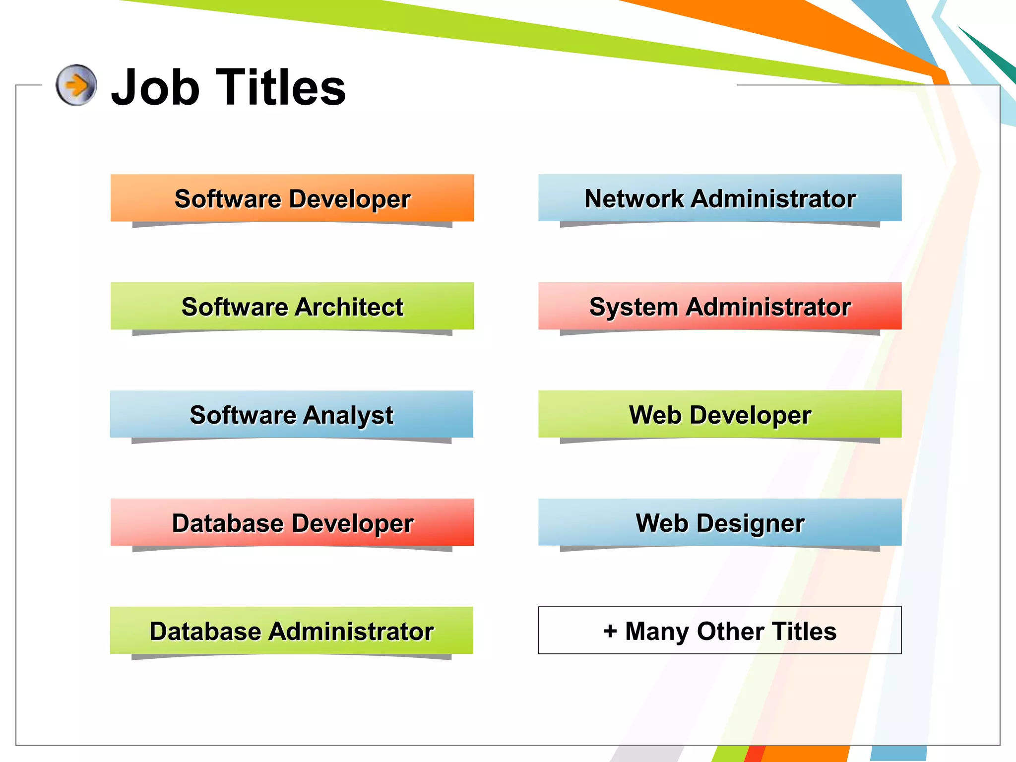 Job Titles
Database Administrator
Network Administrator
System Administrator
Web Developer
Software Developer
Software Architect
Software Analyst
Database Developer Web Designer
+ Many Other Titles
 