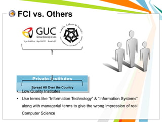 Way to fci | PPTX