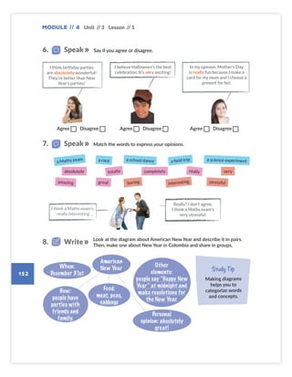Module // 4 Unit // 3 Lesson // 1
152
Say if you agree or disagree.
Match the words to express your opinions.
Look at the diagram about American New Year and describe it in pairs.
Then, make one about New Year in Colombia and share in groups.
Study Tip
Making diagrams
helps you to
categorize words
and concepts.
When:
December 31st
How:
people have
parties with
friends and
family.
Food:
meat, peas,
cabbage
Personal
opinion: absolutely
great!
American
New Year
Other
elements:
people say “Happy New
Year” at midnight and
make resolutions for
the New Year.
Agree Disagree Agree Disagree Agree Disagree
In my opinion, Mother’s Day
is really fun because I make a
card for my mum and I choose a
present for her.
I think birthday parties
are absolutely wonderful!
They’re better than New
Year’s parties!
I believe Halloween’s the best
celebration. It’s very exciting!
6. Speak
7. Speak
8. Write
a Maths exam
absolutely
amazing
a race
totally
great
a school dance
completely
boring
a field trip
really
interesting
a science experiment
very
stressful
I think a Maths exam’s
really interesting …
Really? I don’t agree.
I think a Maths exam’s
very stressful.
Colombia_Book 6_L6M4U3.indd 152 02/12/2016 09:02
 
