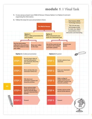 module 1 // Final Task
45
5. In your group, prepare your Wall of Honour. Choose Option 1 or Option 2 and start
organising the information.
6. Follow the steps for your presentation choice.
21st Century Skills
· Technology Literacy
You can use your
technological skills
to make your digital
presentations more
interactive and interesting.
Option 2: A poster
STEP 5 Present!
STEP 4
Show a picture/video
of the person he/she
admires and talk about
why your classmate likes
him/her.
STEP 3
Talk about your
classmate’s routines and
favourite activities.
STEP 2
Show and describe your
classmate’s family tree.
STEP 1
Record a short video of
yourself talking about
your classmate. Show his/
her picture!
STEP 5 Present!
STEP 4
Include a picture of the
person he/she admires.
STEP 3
Make a collage of
images related to your
classmate’s routines and
favourite activities.
STEP 2
Draw your classmate’s
family tree.
STEP 1
Include a photo of your
classmate.
Option 1: A video presentation
The Wall of Honour
Option 1:
Make a video presentation for
each student.
Option 2:
Show and present your
work on a classroom wall.
Use the information
collected in the activities
from the module to make
your video.
Show your video
to the class.
Use all the material you
created in the module
and make a poster.
Present your
poster.
SB6 MOD1 RPE pp42-47.indd 45 01/12/2016 12:28
 