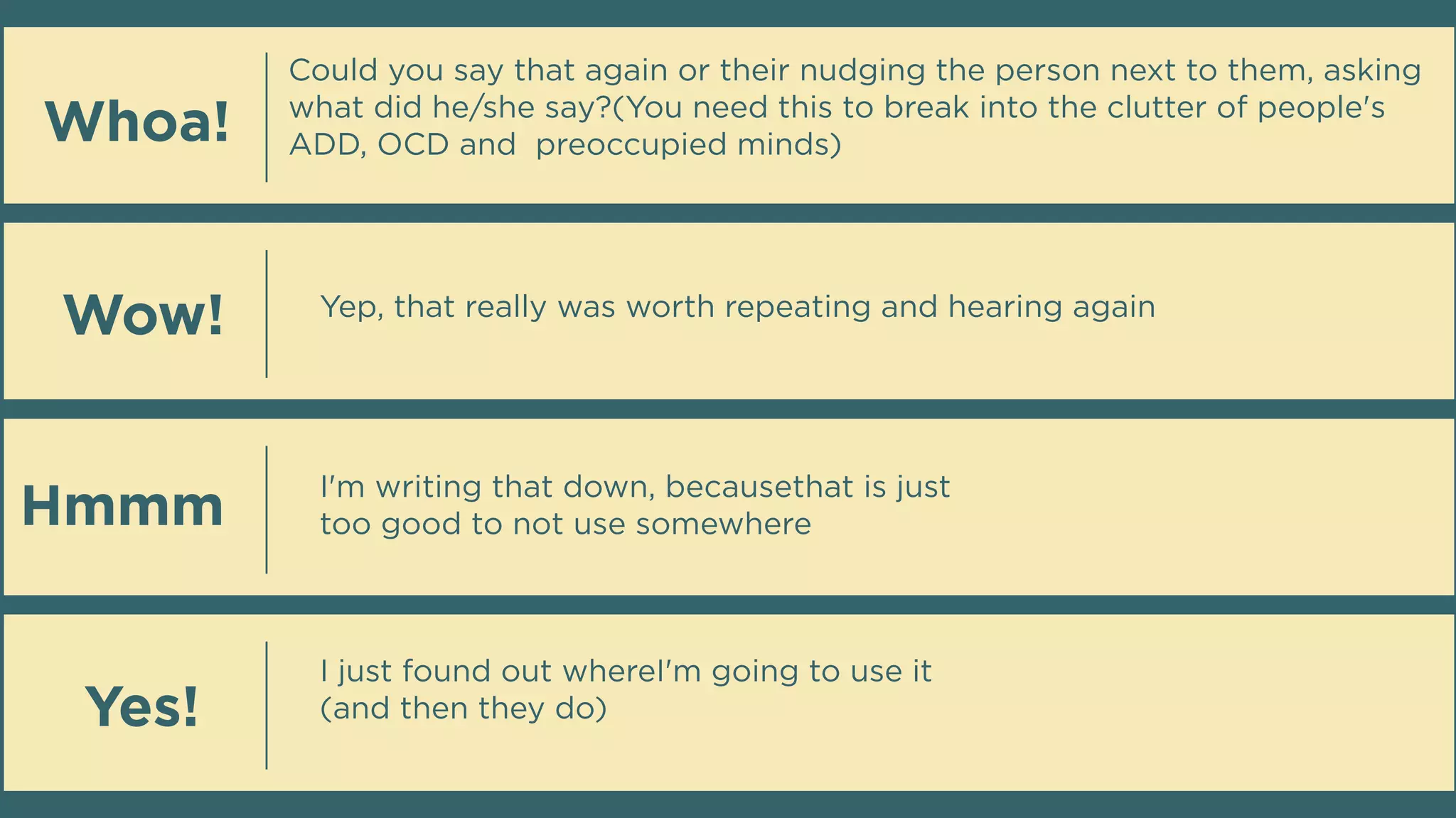 Could you say that again or their nudging the person next to them, asking
what did he/she say?(You need this to break into the clutter of people's
ADD, OCD and preoccupied minds)Whoa!
Wow! Yep, that really was worth repeating and hearing again
Hmmm I'm writing that down, becausethat is just
too good to not use somewhere
Yes!
I just found out whereI'm going to use it
(and then they do)
