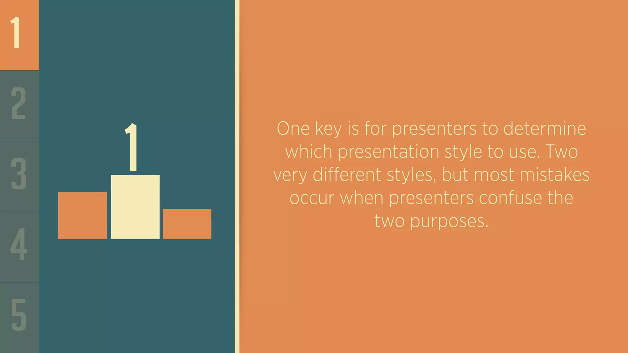 1
2
3
4
5
One key is for presenters to determine
which presentation style to use. Two
very different styles, but most mistakes
occur when presenters confuse the
two purposes.
1