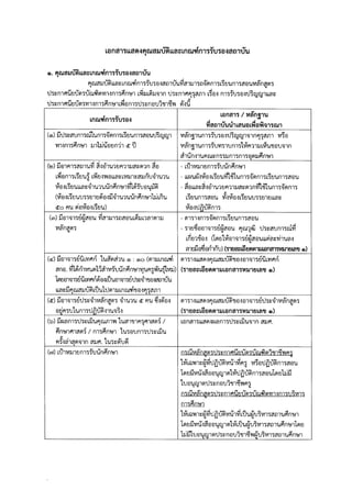 Way toteacher001