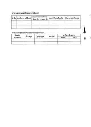 Way toteacher001