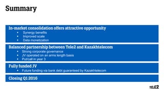 Summary
In-market consolidation offers attractive opportunity
 Synergy benefits
 Improved scale
 Data monetization
Fully funded JV
 Future funding via bank debt guaranteed by Kazakhtelecom
Balanced partnership between Tele2 and Kazakhtelecom
 Strong corporate governance
 JV operated on an arms length basis
 Put/call in year 3
Closing Q1 2016
 