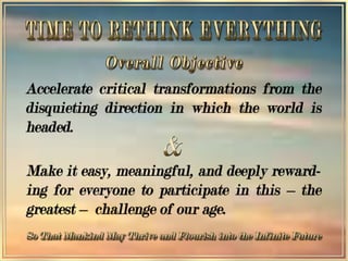 RETHINKING  THE WAY WE THINK