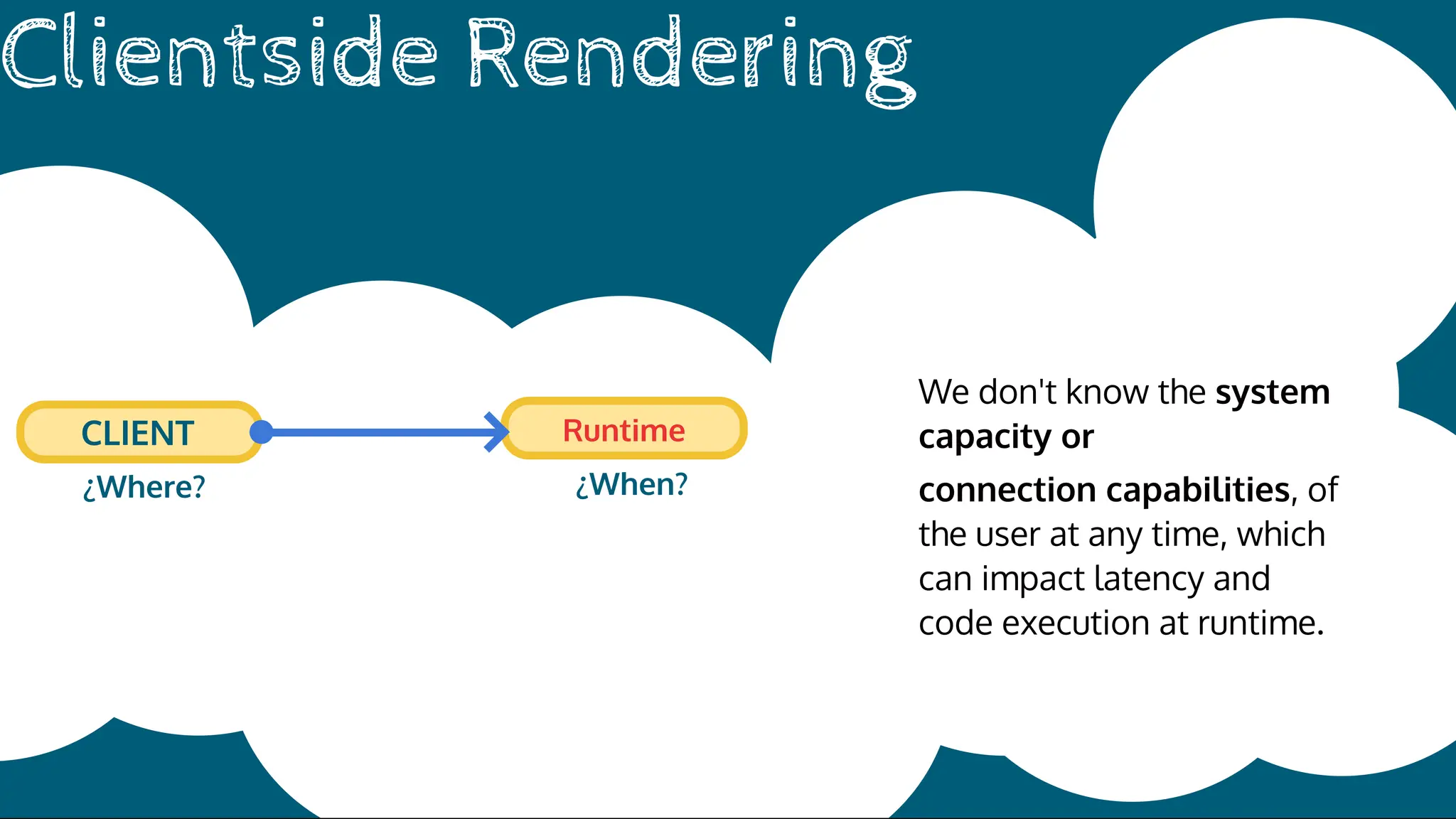 Runtime
CLIENT
Clientside Rendering
¿Where? ¿When?
We don't know the system
capacity or
connection capabilities, of
the user at any time, which
can impact latency and
code execution at runtime.
 
