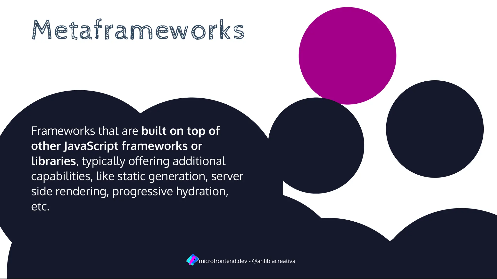 Metaframeworks
Frameworks that are built on top of
other JavaScript frameworks or
libraries, typically oﬀering additional
capabilities, like static generation, server
side rendering, progressive hydration,
etc.
microfrontend.dev - @anﬁbiacreativa
 
